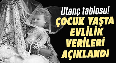 Türkiye'de çocuk yaşta evlilik ve anne olma gerçeği