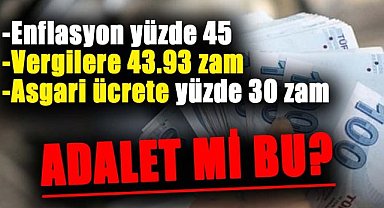 2025'de vergilere okkalı zam geldi ancak asgari ücrete beklenen zam gelmedi!