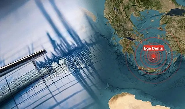 Son dakika…Kandilli duyurdu: Ege Denizi’nde korkutan deprem!