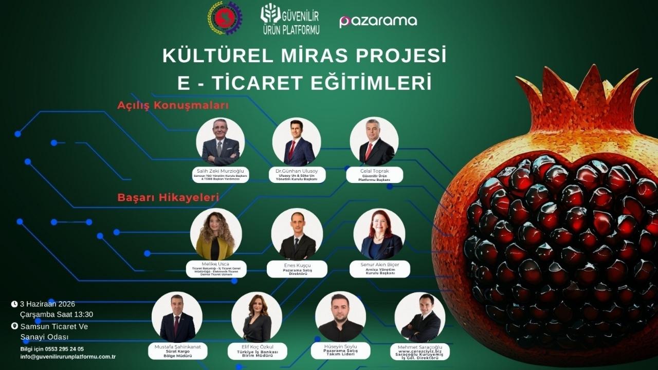 Anadolu KOBİ’leri e-ticaretle büyüyor: Yeni rota Samsun