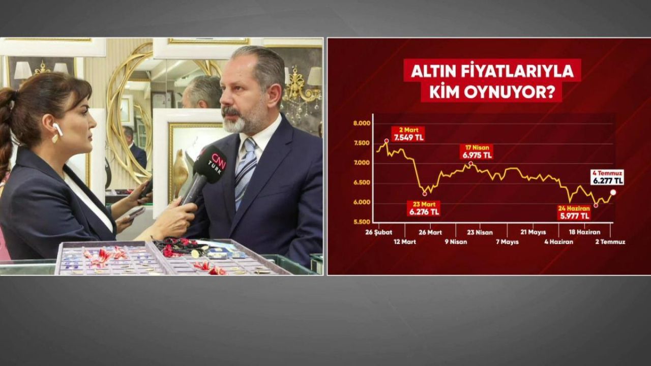 İslam Memiş'ten altın yatırımcısına kritik uyarı: Bu yıl paradan para kazanma yılı değil