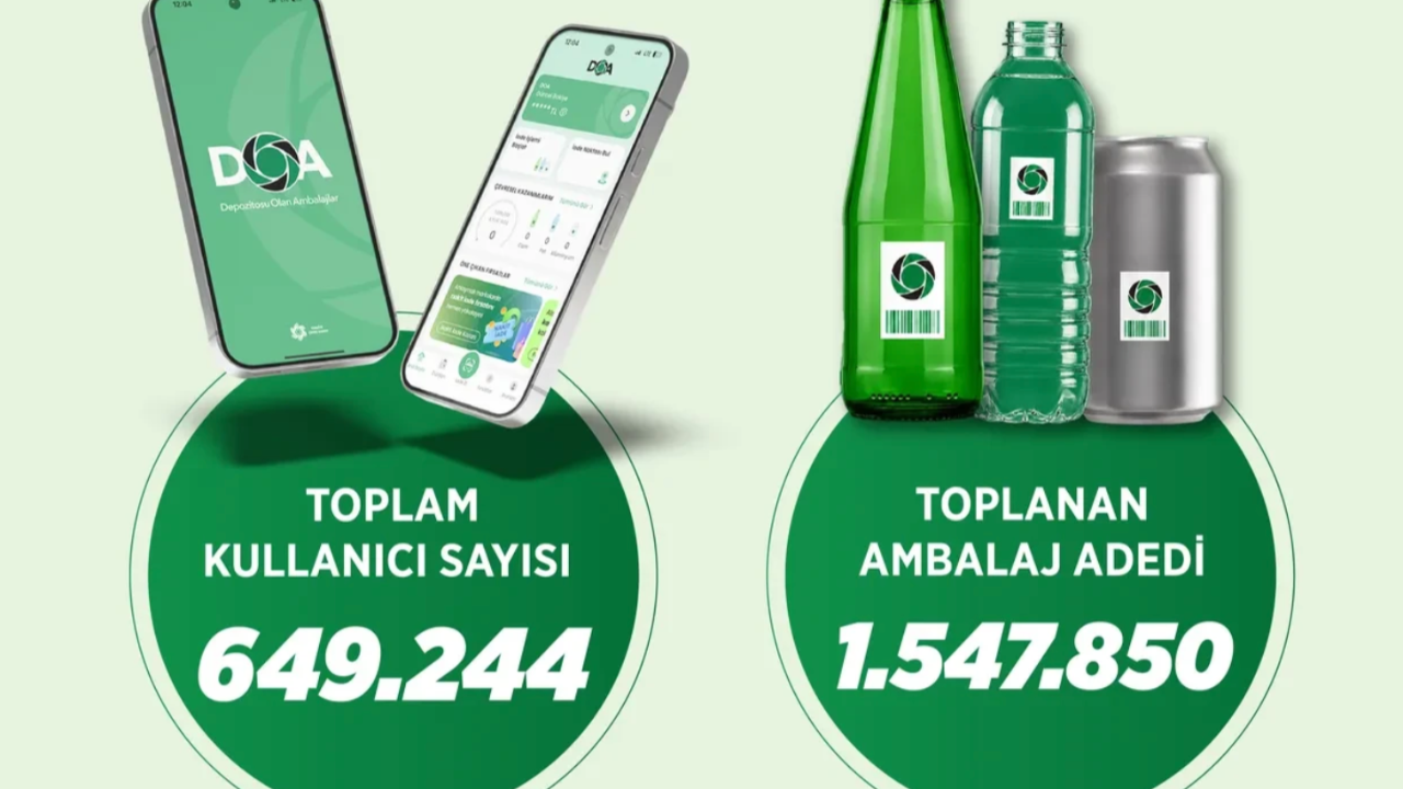 Türkiye'nin yeni depozito sistemi ilk günde rekor kırdı! Rakamlar belli oldu